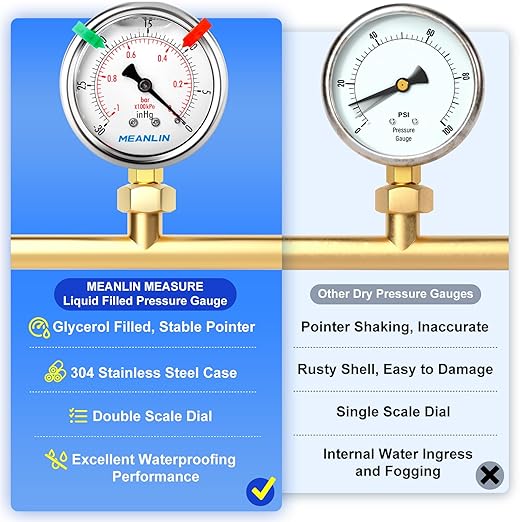 MEANLIN MEASURE -30inHG~0Psi Vacuum Pressure Gauge 1/8" NPT 2.5" FACE DIAL, Stainless Steel Liquid Filled Pressure Gauge WOG Water Oil Air Lower Mount (with 2PCS Snaps)