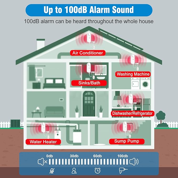 Daytech Water Sensor Alarm Leak Detector – 100dB Loud Alert, 6.5ft Detection Cable, 4 Volume Levels, Water Detector Sensor for Basement, Bathroom, Laundry, Kitchen, Sump Pump & Home