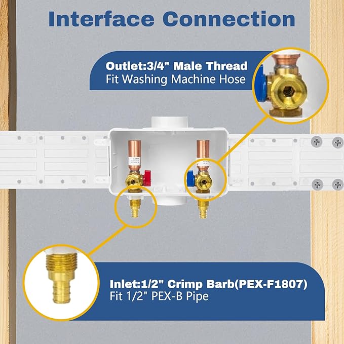 5-PACK GUOFIS Washing Machine Outlet Box with Center Drain,PEX Laundry Washer Box with Copper Water Hammer Arrestor (1/2"PEX Crimp Connection Inlet X 3/4"MHT Outlet)