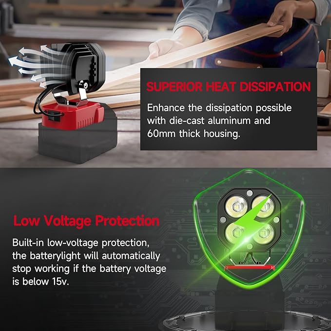 LED Work Light Compatible with Milwaukee 18V Battery, Azocek 40W 6000LM Flashlight, 18V Battery Cordless Work Light 120°Adjustable with Low Voltage Protection for Outdoors and Job Site Lighting