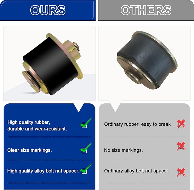 20PCS Expansion Freeze Rubber Plugs Kit,10 Sizes Automotive Engine Rubber Expandable Freeze Plugs Fit Hole 3/4" 7/8" 1" 1-1/8" 1-1/4" 1-3/8" 1-1/2" 1-5/8" 1-3/4" 1-7/8"