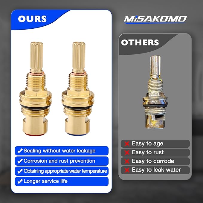 Brass 1-001 & Brass 1-002 Ceramic Valve Cartridge Set Compatible with Cold Widespread Cartridge and Hot Widespread Cartridge, Brass Construction