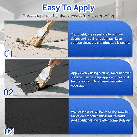 Polyurethane Waterproof Coating, 51 Fl Oz., Roof Sealant Multi-Surface Leak Repair Roofs, Foundations, Basements, Garages, Indoor and Outdoor Water Proof Sealant, Black