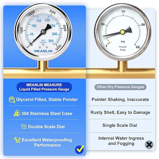 MEANLIN MEASURE 0~5000Psi Stainless Steel 1/4" NPT 2.5" FACE DIAL Liquid Filled Pressure Gauge WOG Water Oil Air Center Back Mount, with 1/2" NPT and 3/8" NPT Hex Bushing