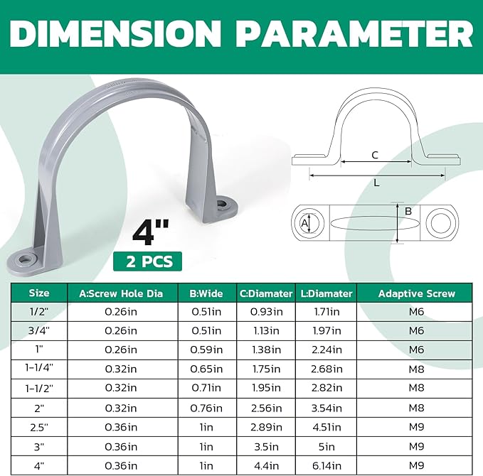 2pcs 4 Inch PVC Pipe Straps, 2-Hole Plastic Pipe Clamp, Conduit Clamp for Reinforcing Pipes, Conduits and Tubes
