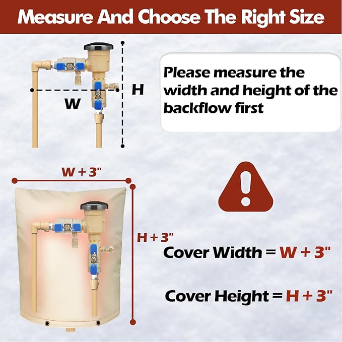 SUNICO Backflow Preventer Insulation Cover (5°F) - 5-Layer Upgrade Insulated Design Sprinkler Covers for Outside,28" W X 36" H, Backflow Insulation Cover for Sprinkler Valve ,Winter Freeze Protection
