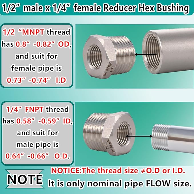 2 Pcs 1/2" Male NPT to 1/4" Female NPT Reducer Hex Bushing，304 Stainless Steel Pipe Fitting Hex Bushing, Heavy Duty Pipe Fitting Reducer Adapter