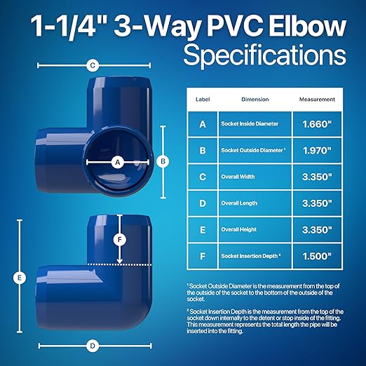 FORMUFIT 1-1/4" 3-Way Elbow Furniture Grade PVC Fitting in Blue, Made in USA, UV-Resistant, Impact-Proof, 1.660" Actual Socket Diameter (Pack of 4)