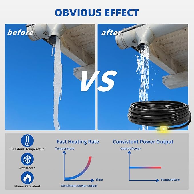 100FT Heat Cable for Water Pipes, Prevent Freezing & Easy Installation, Water Pipe Heat Cable with Thermostat Self-Regulating, Pipe Heating Trace System 120 V