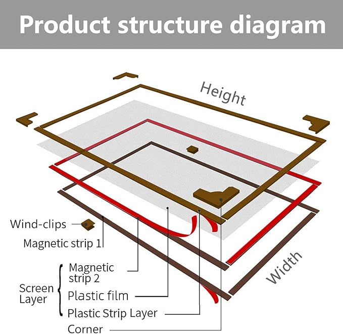 DIY Magnetic Window Insulation kit Transparent Film with White Frame Max 47"X51"Fits Any Size Smaller