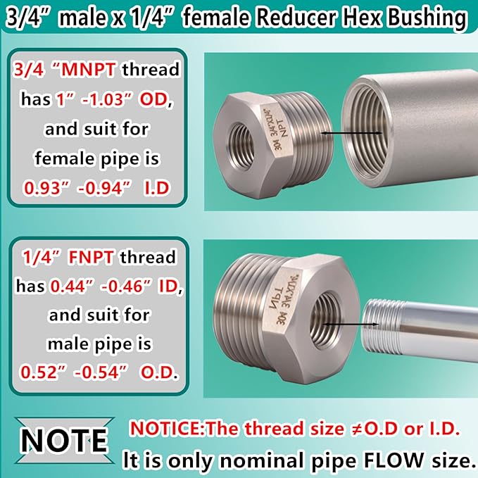 2 Pcs 3/4" Male NPT to 1/4" Female NPT Reducer Hex Bushing，304 Stainless Steel Pipe Fitting Hex Bushing, Heavy Duty Pipe Fitting Reducer Adapter