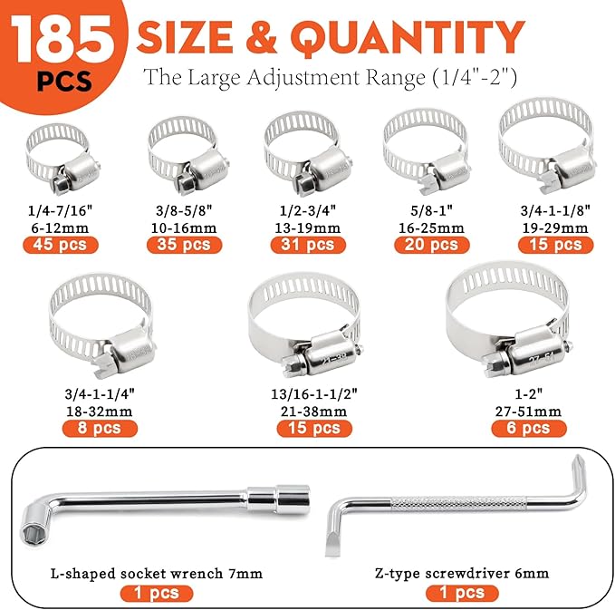 175-Piece 304 Stainless Steel Worm Gear Hose Clamps Assortment Kit,1/4-2 Inch(6-51mm) for Plumbing,Automotive,Fuel Line,Industrial,Tube,Applications