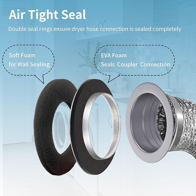 Magnetic Dryer Vent Coupler Self-connect Self-align Dry Vent Connector 4inch, Air Tight Seal with Hose Support, 0-12" Center to Center Offset, Easy Install