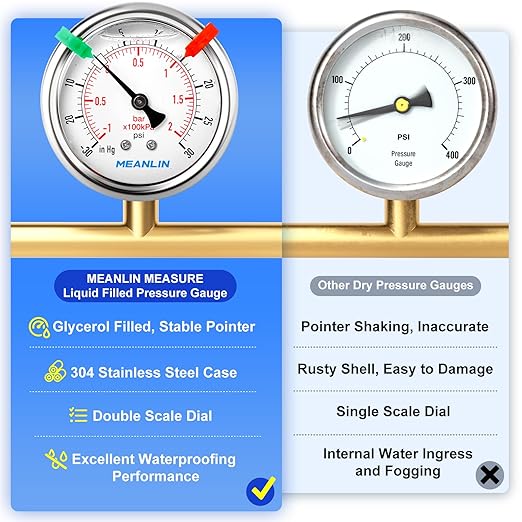 MEANLIN MEASURE -30inHG~30Psi Vacuum Pressure Gauge 1/4" NPT 2.5" FACE DIAL, Stainless Steel Liquid Filled Pressure Gauge WOG Water Oil Air Center Back Mount (with 2PCS Snaps)