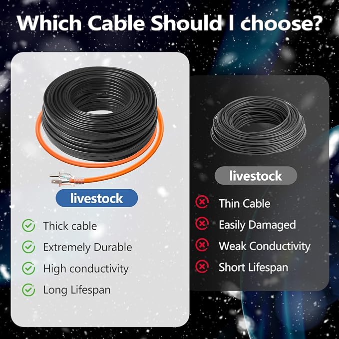 25FT（3FT-200FT） Pipe Heating Cable for Pipe Freeze Protection, Heat Cable for Water Pipes(Metal and Plastic), Pipe Heat Tape Keeps Water Flowing at -40°F 5w/ft, 120V Plumbing fixture