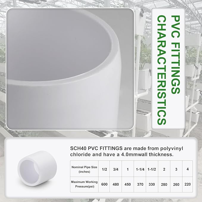 SCH40 PVC Cap 1/2 Inch - Fit Standard 1/2" SCH40 PVC Pipes (OD Approx. 0.84"), Zernmiarder Furniture Grade Pipe Caps, White Pipe Cover Fittings for Plumbing, DIY, Garden & Furniture - 24 Pcs