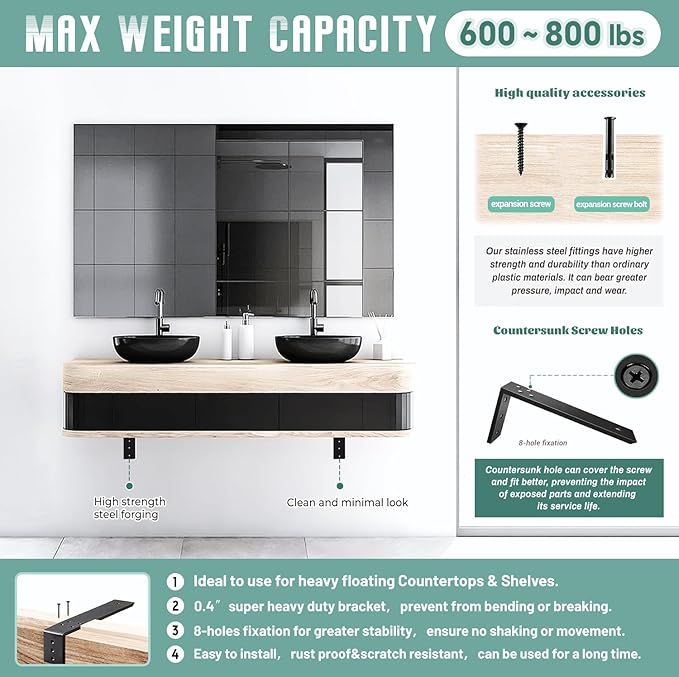 Countertop Support Brackets 2 Pack L Bracket Countertop Brackets 20" x 8" x 2.5" Heavy Duty 3/8" Thick Shelf Brackets Metal Corbels L Shape Bracket for Wood Shelf/Quartz/Granite/Concret Countertops