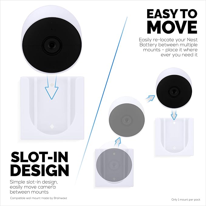 Wall Mount for Google Nest Battery Security Camera Holder - Adhesive & Screw-in, No Hassle Installation, Easy Slot-in Design (White) by Brainwavz