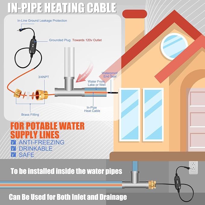 10 Ft In Pipe Heating Cable Prevents Pipe from Freezing, Internal Self Regulating Heat Trace Cable for Safe Drinking Water, 3/4 NPT Fitting, 120 V, 3 W/FT