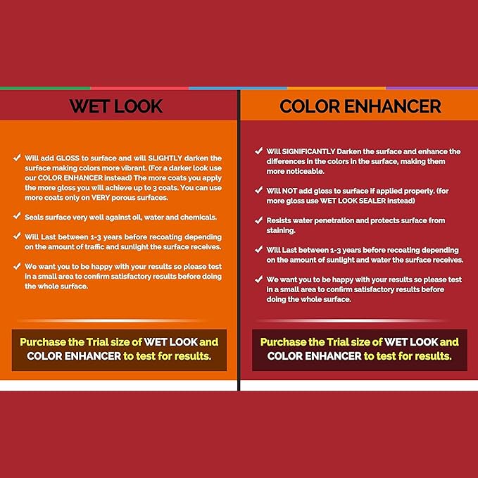 Color Enhancer Sealer for All-Natural Stone and Pavers. Marble, Travertine, Limestone, Granite, Slate, Concrete, Grout, Brick, Block. (4 Gallons)