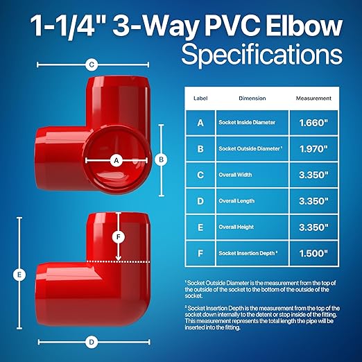 FORMUFIT 1-1/4" 3-Way Elbow Furniture Grade PVC Fitting in Red, Made in USA, UV-Resistant, Impact-Proof, 1.660" Actual Socket Diameter (Pack of 4)
