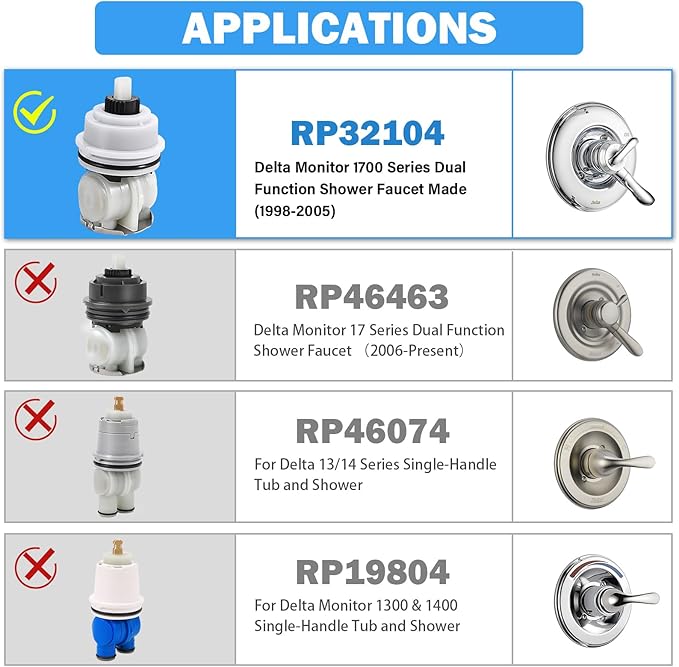 RP32104 Delta Shower Cartridge Replacement for Delta Monitor 1700 Series (1998-2005) Dual Function Bath Tub and Shower Faucet Parts Delta Shower Faucet Cartridge Assembly