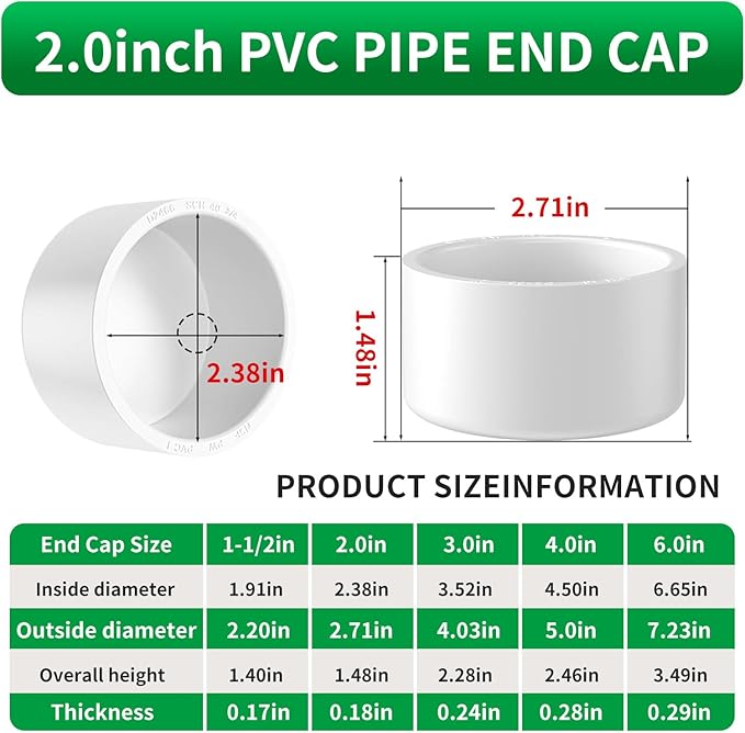 LESSO 2 inch PVC Pipe End Cap | 4 pack Schedule 40 Industrial pipe fittings 2" PVC Pipe External Plug Adapter for Build DIY Garden Shelf, White