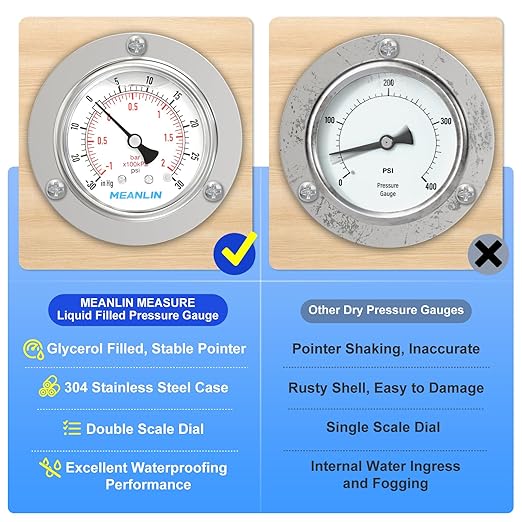 MEANLIN MEASURE -30inHG~30Psi Liquid Filled Pressure Gauge Front Flange Panel Mount, 1/4" NPT 2.5" FACE DIAL Stainless Steel Case with Phillips Screw, Nut and Brass Hex Bushing, +/-3-2-3%