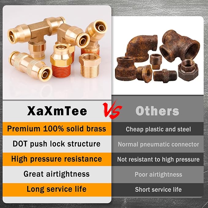 56 Pcs Brass DOT Air Line Fittings kit with Brass Bushings Push to Connect Fittings Push Lock DOT Air Fittings NPT Thread & Quick Connect Air Hose Fittings