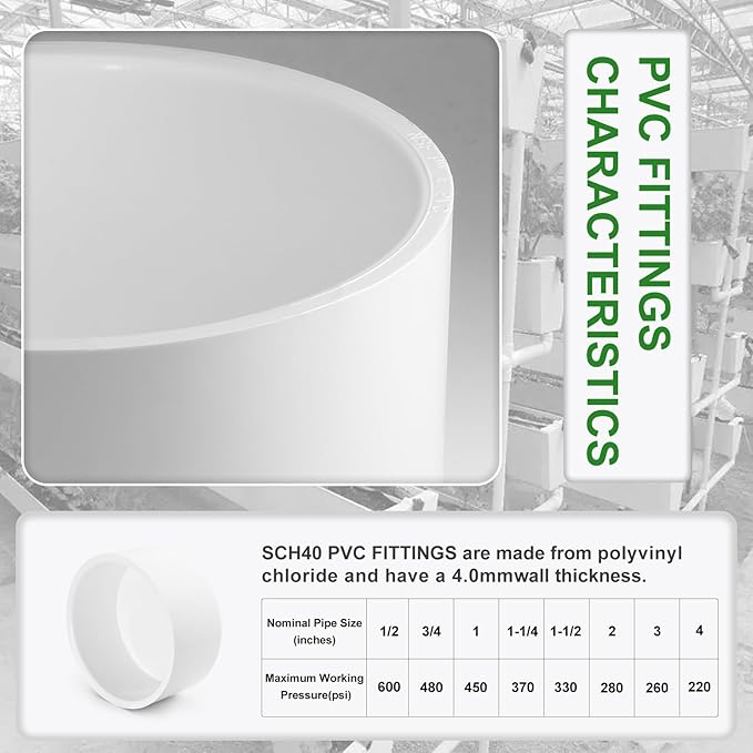 SCH40 PVC Cap 4 Inch - Fit Standard 4" SCH40 PVC Pipes (OD Approx. 4.5"), Zernmiarder Furniture Grade Pipe Caps, White Pipe Cover Fittings for Plumbing, DIY, Garden & Furniture - 2 Pcs
