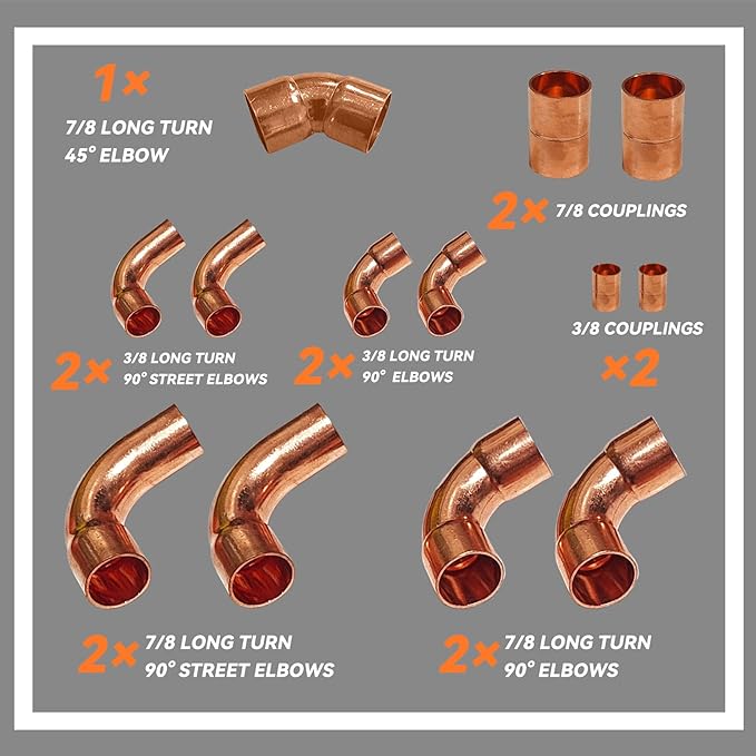 3/8 & 7/8 HVAC Copper Fittings Kit, Lines Set Fitting Kit for AC with Copper pipe Coupling & Elbow, Air Conditioning Refrigeration Liquid & Suction Lines Tubing Pipes for Central/Split A/C systems