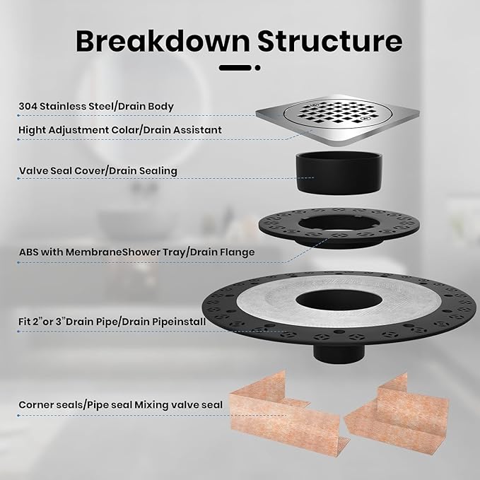 Shower Floor Drain Kit, Compatible with Schluter Systems kerdi Shower Drain, Resolve Drainage Issues,Shower Drain Cover Kit with 4 Inch Stainless Steel Drain Grate, ABS 2 Inch Flange