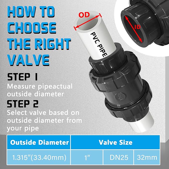 PVC Spring Ture Union Check Valve, 1in Slip Swing Utility Water One Way Check Valve, Sch80 Socket Pool Ball Check Valve for Backflow Prevention