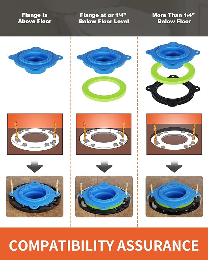 Toilet Flange Repair Kit with Elastic Wax Ring & 16" Water Supply Line, All-in-One Toilet Installation Kit, 3"/4" Drain Compatible, Rubber Gasket Seal Replacement Kit Bathroom DIY Fix Solution
