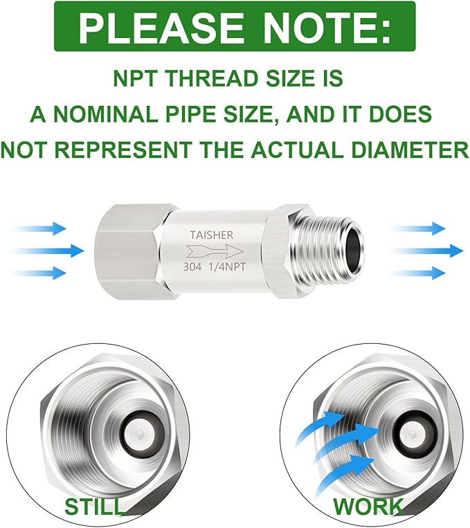 TAISHER 1PCS 304 Stainless Steel 1/4" NPT Male x 1/4" NPT Female Check Valve,Backflow Prevention,One Way Non-Return Check Valves