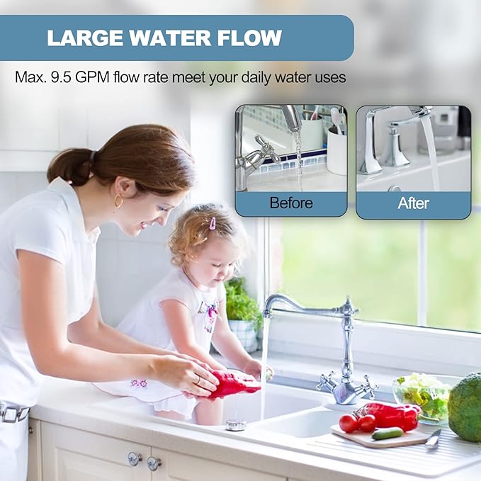 115V Water Recirculating Pump 3/4 Inch Circulating Water Pump for Water Heater System(RS15-6 Blue)