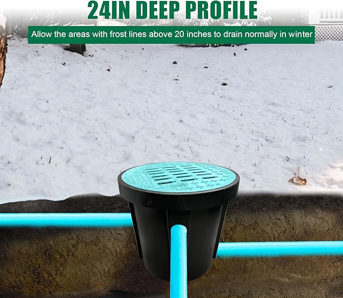 Catch Basin for Drainage with Fiber Glass Grate-25x25x24 in. Round Drainage Basin with Debris Basket,A15 French Drain Basin Without Reserved Hole for Yard,Downspout,Lawn,Municipal Pipeline