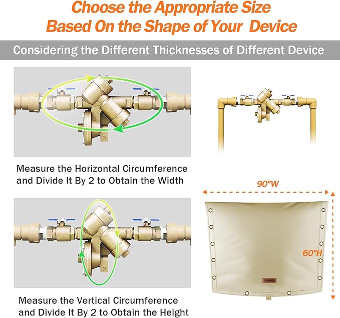 3-Way Opening Backflow Preventer Pipe Insulation Cover (5°F) - Irrigation Sprinkler Valve Cover - Water Well Pump Cover - Sturdy 5 Layers for Winter Freeze Protection (90" W x 60" H, Beige