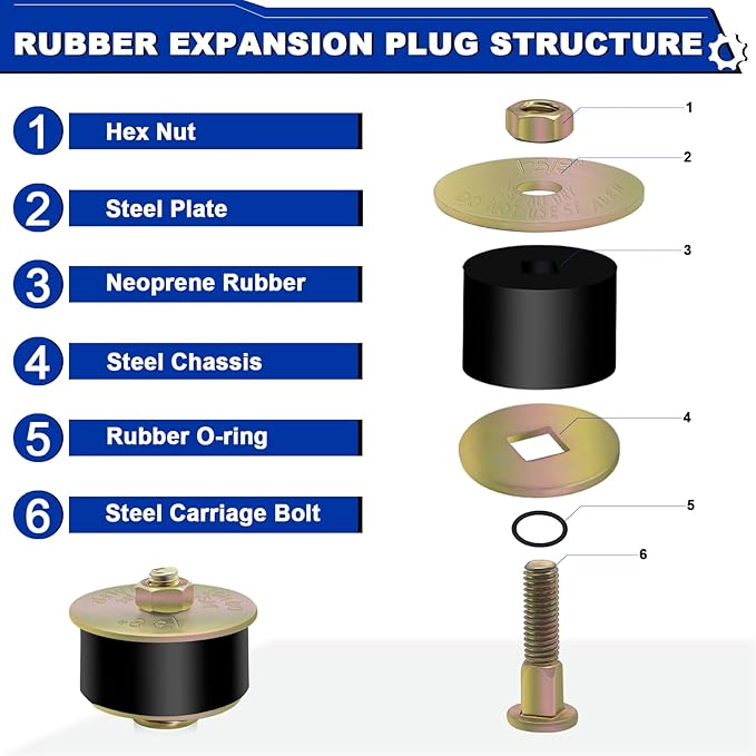1-5/8" Rubber Expansion Freeze Plugs, 4PCS Automotive Engine Expandable Freeze Rubber Plugs Fit Hole: 1-5/8" to 1-3/4”(41mm - 44mm)