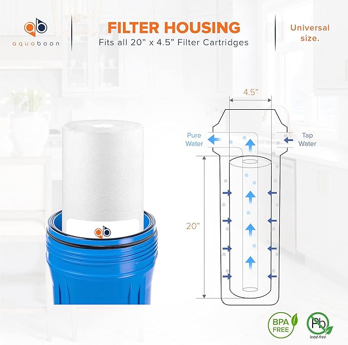 Aquaboon 5 Micron 20 x 4.5 Water Filter Cartridges Set of 4, Whole House Water Filter Replacements for 2-Stage Sediment & Chlorine, Odors Reduction
