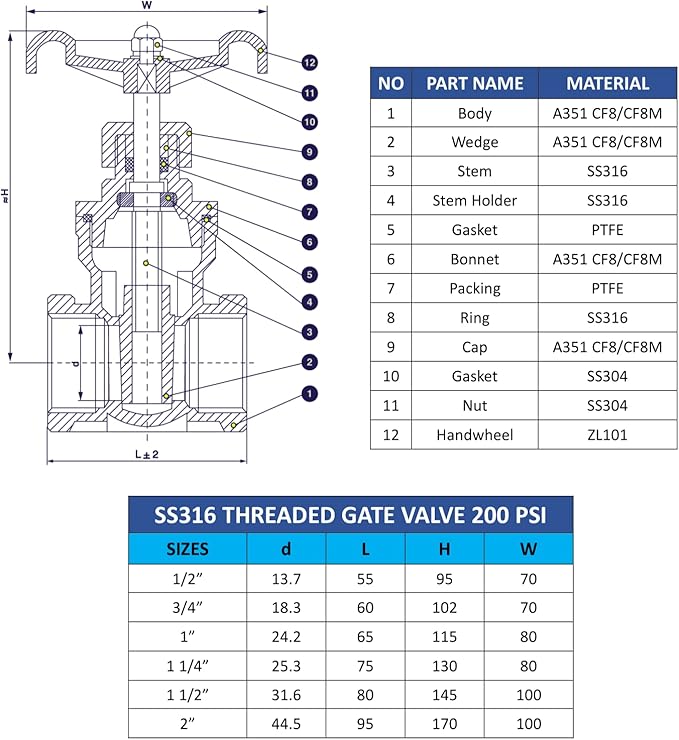 AF Hydro Stainless Steel SS316 Gate Valve, 3/4"NPT, Female Threaded Gate Valve, up to 200 PSI, Solid Taper Wedge Valve for General Water, Oil, and Gas