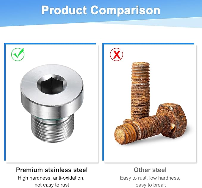 4-Pack Inner Hex Head Pipe Fitting Plug, M12x1mm 304 Stainless Steel Socket Bung Plug with Fluorine Sealing Ring for Terminate Pipe Ends/Replacement Drains