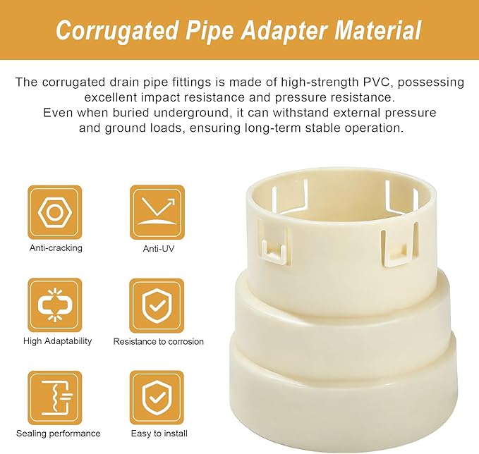 4" Corrugated Pipe Adapter, Corrugated Pipe PVC Connector, Corrugated Drain Pipe Fittings Couplings (4" Corrugated to 4" SDR 35 or 4" SCH 40)