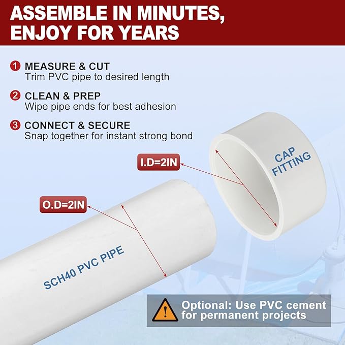 4 Pcs 2" PVC External End Cap Fitting, SCH40 Furniture Grade PVC Pipe Plug Adapter, Pipe Cover Fittings for DIY Project, Irrigation System, Plumbing Framework, Garden Structures