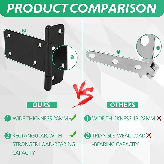 5 in T-Strap Shed Door Hinges 140 Lbs Capacity, 6 Pack Heavy Duty Gate Hinge,Gate Strap Hinges, Black Wrought Hardware for Wooden Fences, Barn Door, (Black, 5 in -6 pcs)