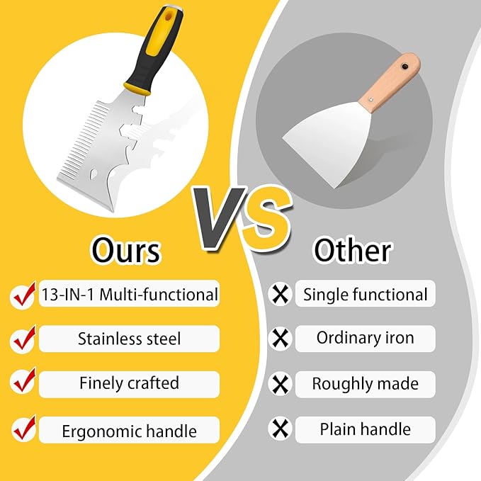 DEKEones 13-In-1 Paint Scraper Tool, Stainless Steel Painters Tool, Heavy Duty Paint Brush Cleaner Tool and Roller Cleaning Tool
