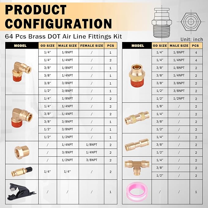 CheeMuii 64 Pcs Brass DOT Air Line Fittings Kit Push Lock & Quick Connect Fittings NPT Thread for Air Line Air Hose Pneumatic Tubing