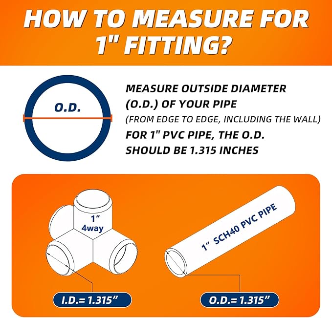 1" PVC Fittings 4 Way (12-Pack), Heavy Duty Furniture Grade Elbow Connector for DIY Furniture, Frames, Shelving UV Resistant, Compatible with 1" Schedule 40 PVC Pipe (4-Way, 1 Inch)