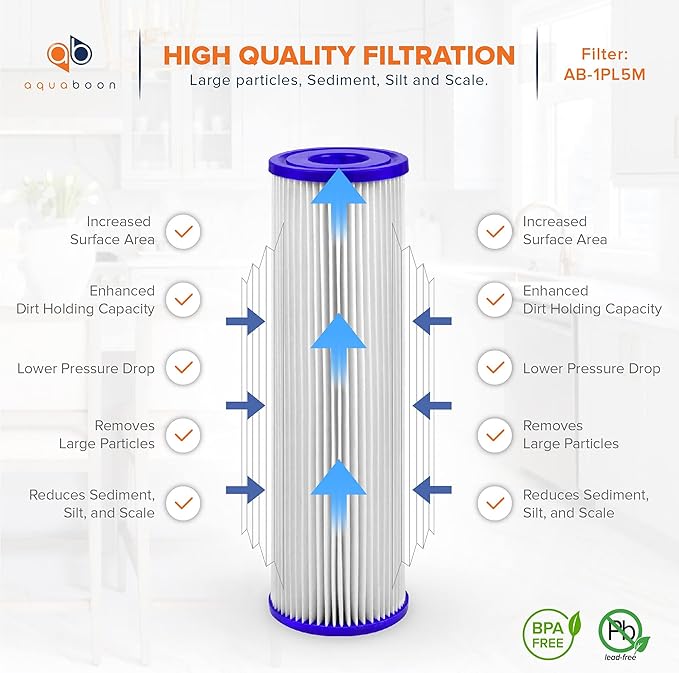Aquaboon 5 Micron 10x2.5 Whole House Pleated Sediment Filter Cartridge for Well Water Filter Replacement Compatible with WFPFC3002, WHKF-WHPL, 6-Pack