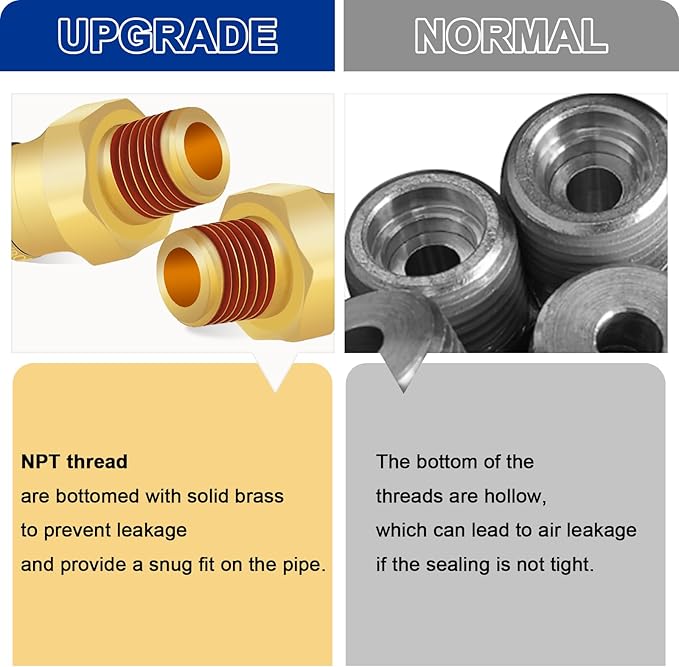 3/8" Brass Push to Connect DOT Air Brake Fittings, 3PCS Air Line Quick Connect Fittings 3/8" Tube OD x 1/4" NPT Connector Tube to Male Pipe for Truck Trailers Air Brake System